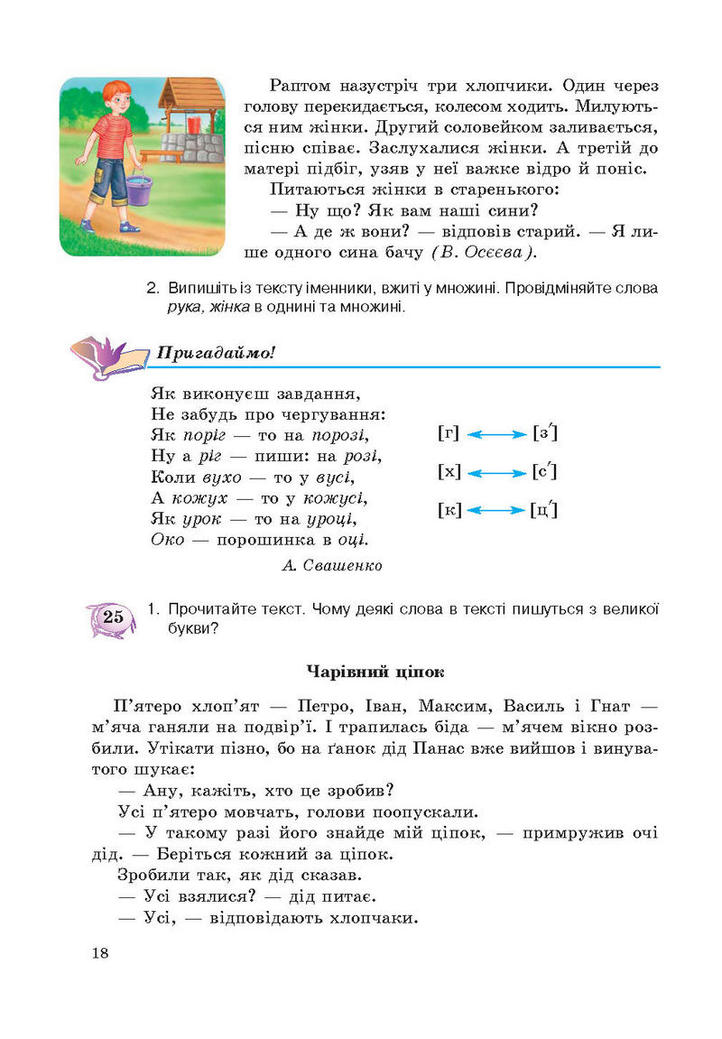 Підручник Українська мова 5 клас Єрмоленко