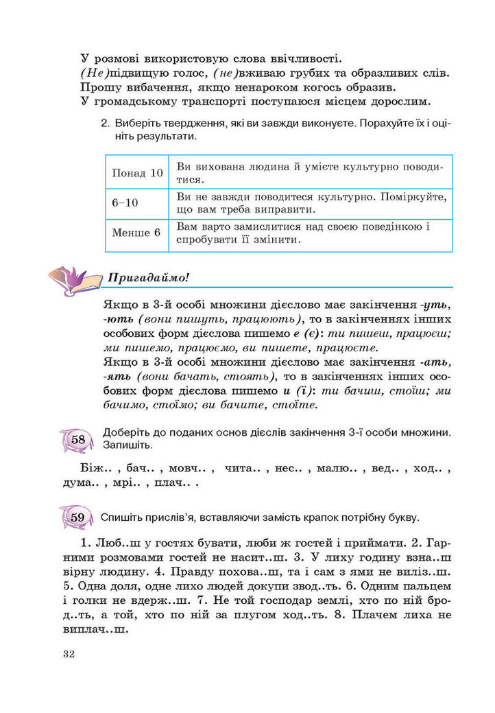 Підручник Українська мова 5 клас Єрмоленко