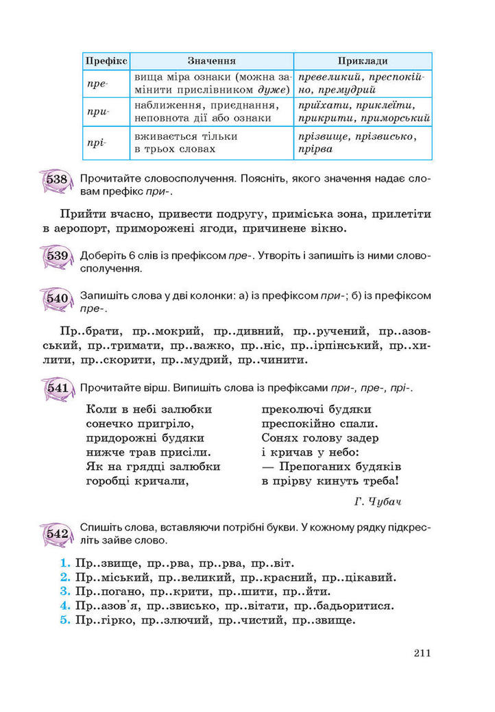 Підручник Українська мова 5 клас Єрмоленко