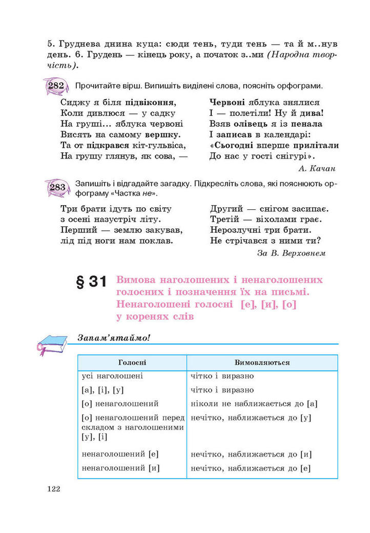 Підручник Українська мова 5 клас Єрмоленко