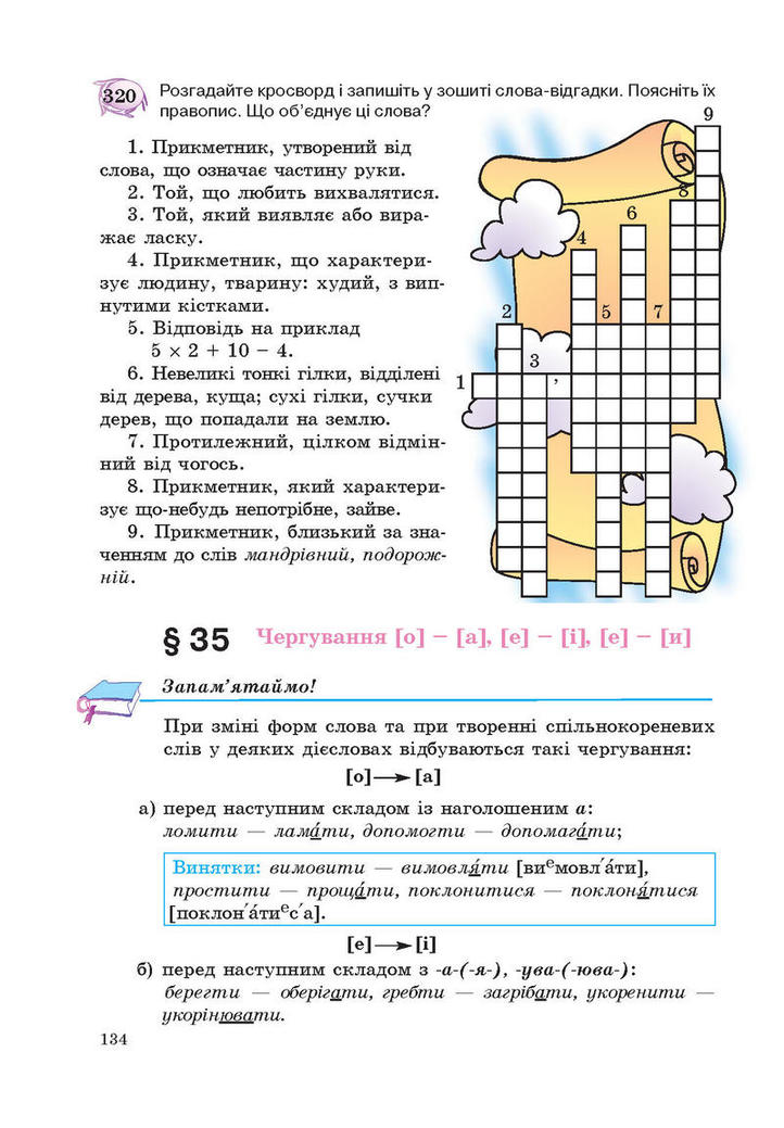 Підручник Українська мова 5 клас Єрмоленко