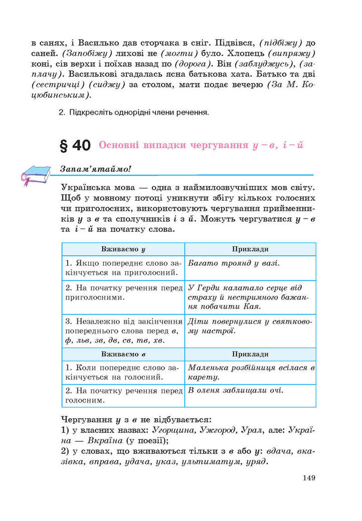 Підручник Українська мова 5 клас Єрмоленко