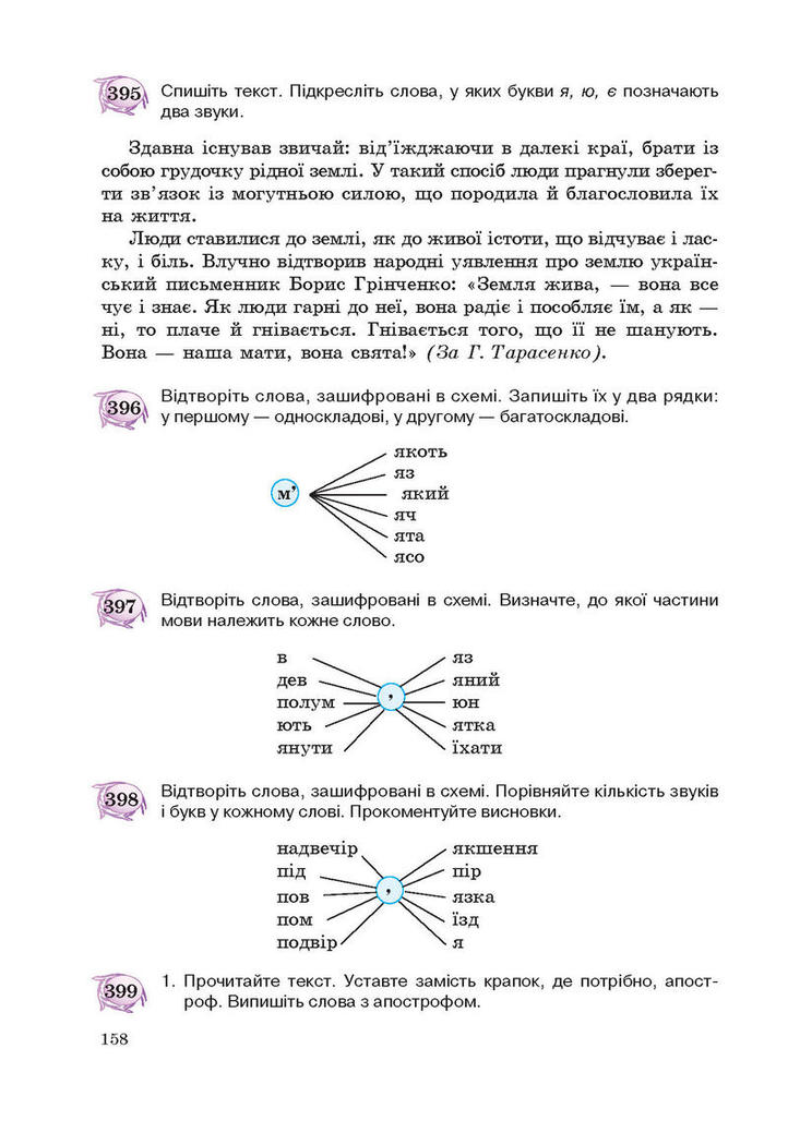 Підручник Українська мова 5 клас Єрмоленко