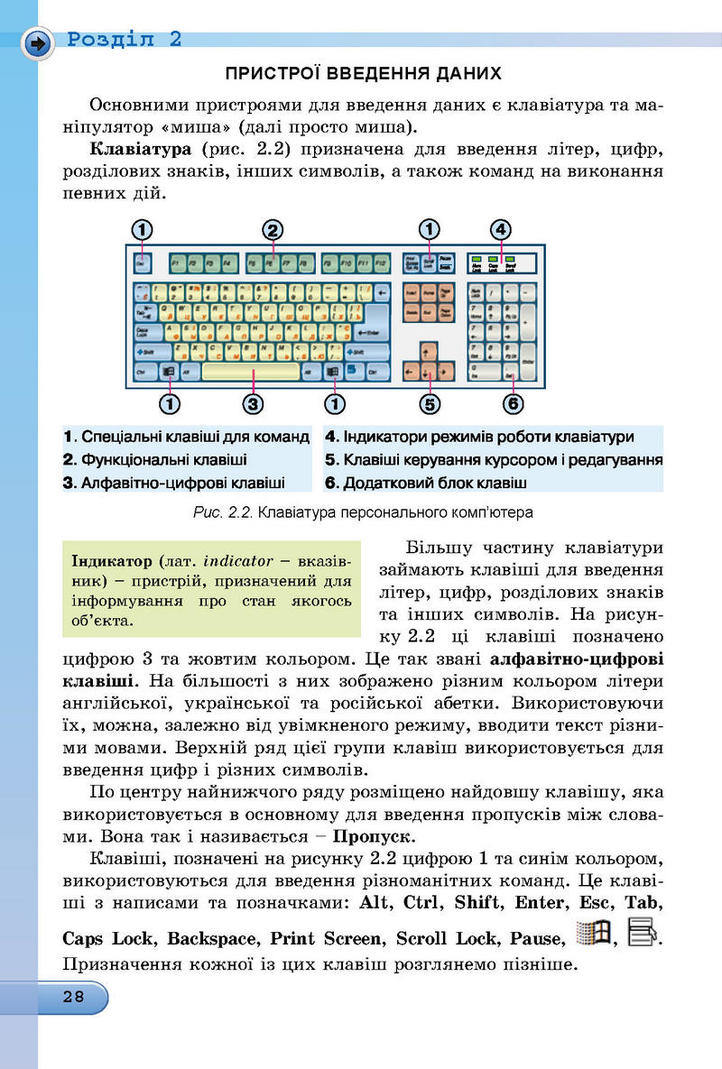 Інформатика 5 клас Ривкінд. Підручник онлайн