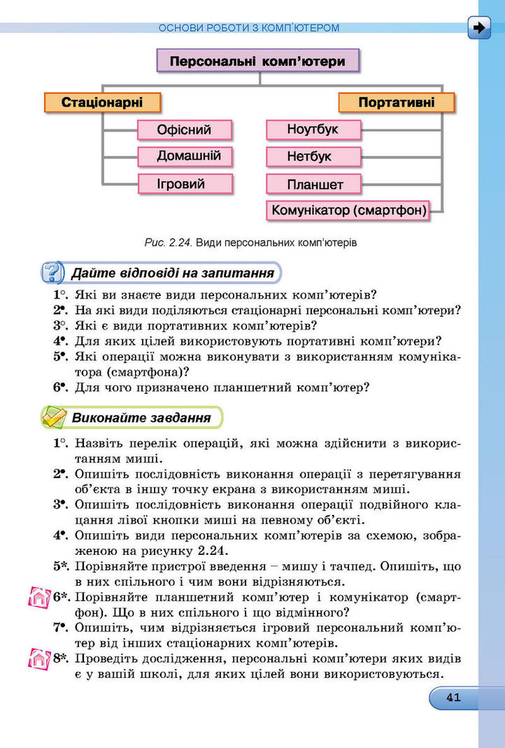 Інформатика 5 клас Ривкінд. Підручник онлайн