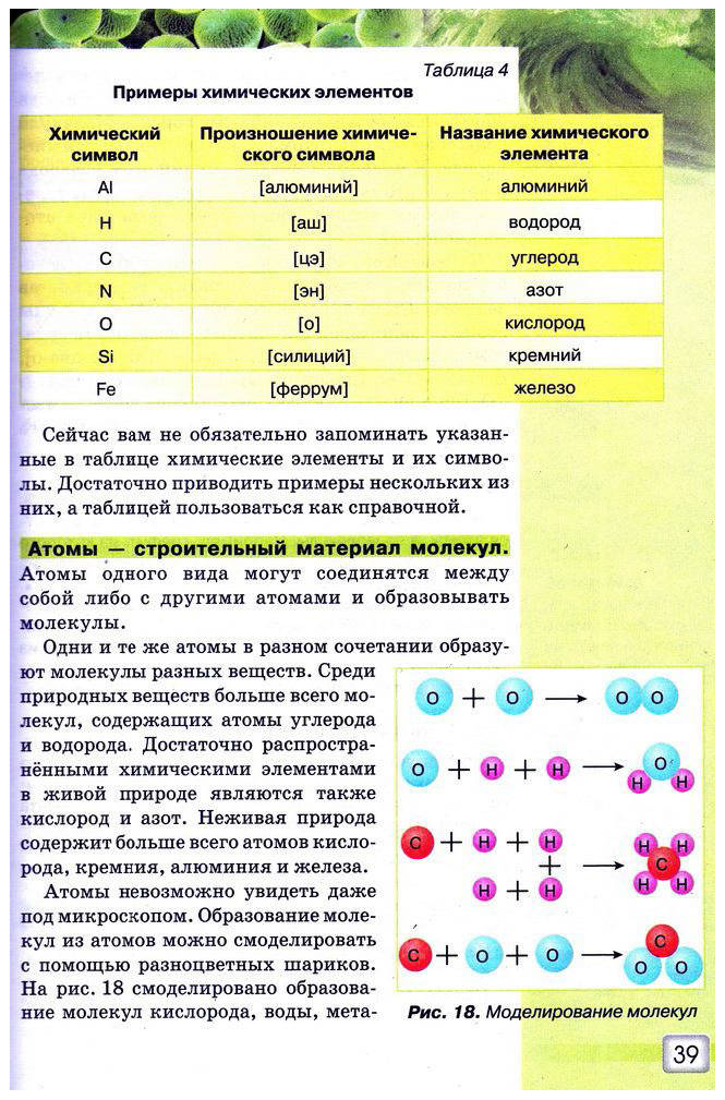 Природоведение 5 класс Ярошенко