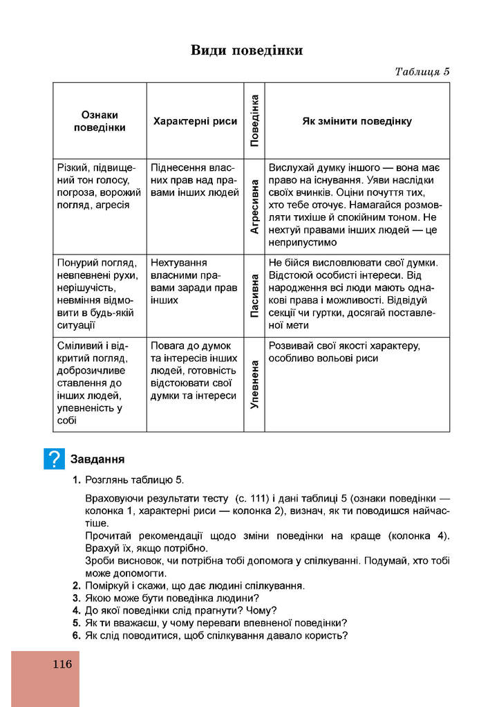 Підручник Основи здоров’я 5 клас Бойченко