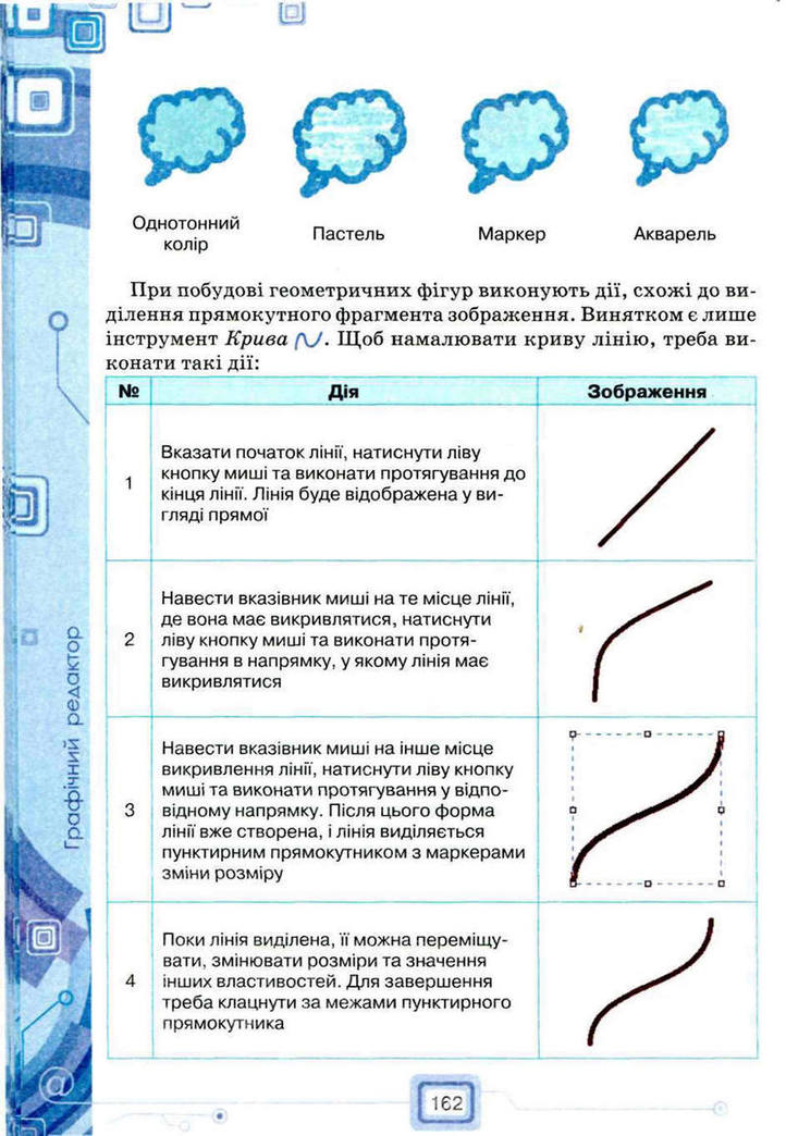 Підручник Інформатика 5 клас Морзе