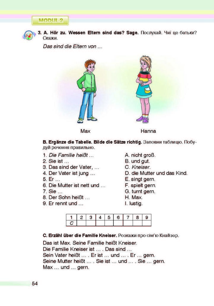 Німецька мова 5 клас Сидоренко