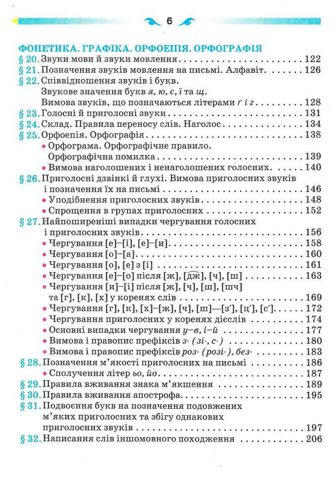 Підручник Українська мова 5 клас Глазова