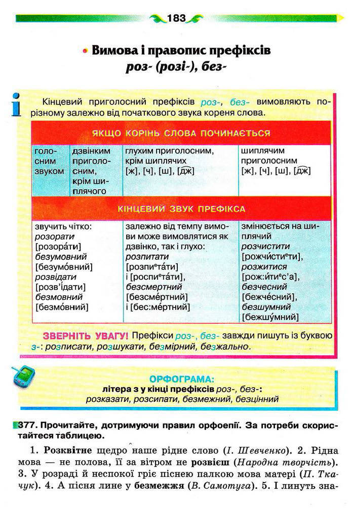 Підручник Українська мова 5 клас Глазова