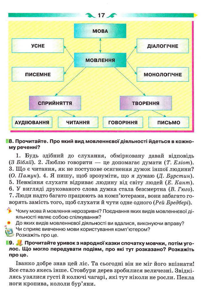 Учебник История Украины 5 класс Власов (Рус.)