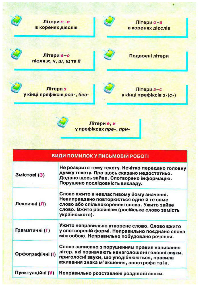 Учебник История Украины 5 класс Власов (Рус.)