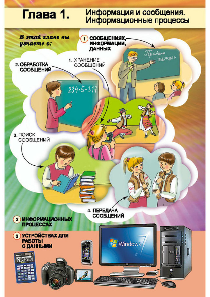 Информатика 5 класс Ривкинд (Рус.)