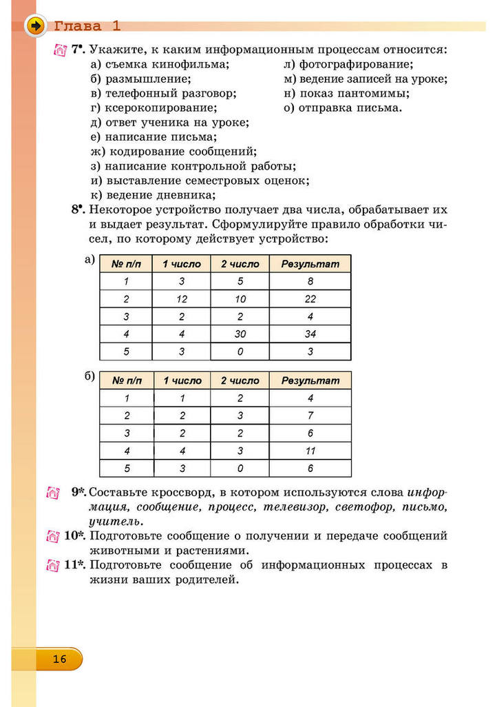 Информатика 5 класс Ривкинд (Рус.)