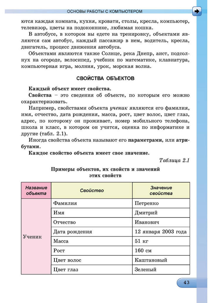 Информатика 5 класс Ривкинд (Рус.)