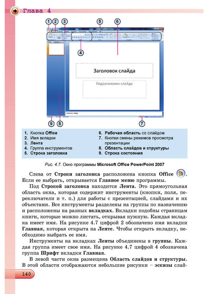 Информатика 5 класс Ривкинд (Рус.)