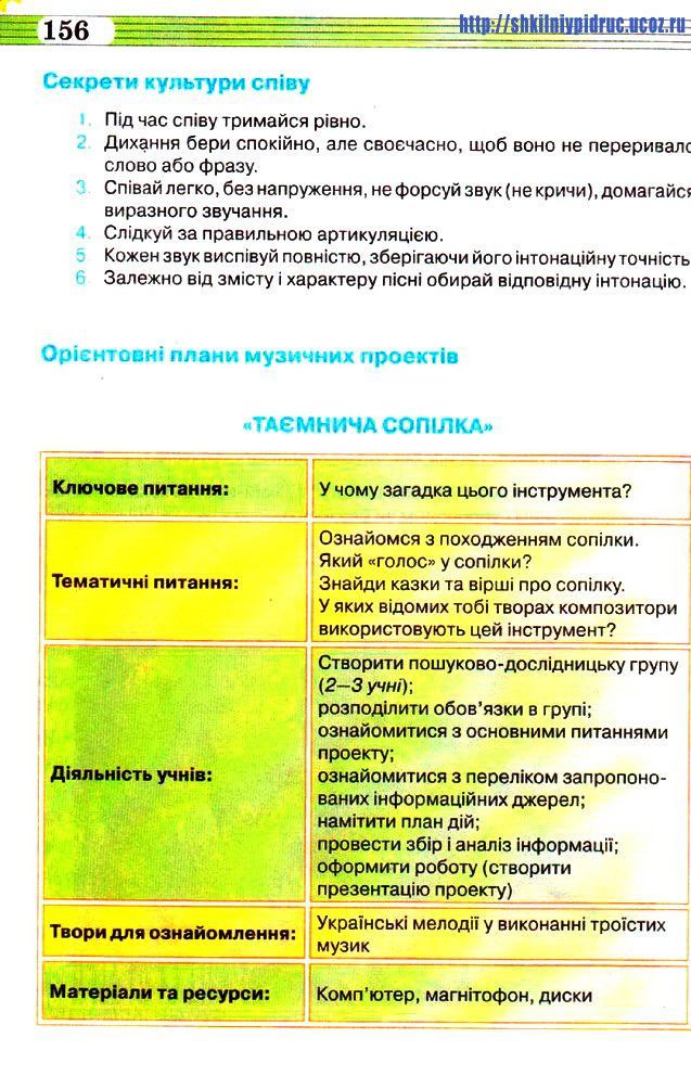 Музичне мистецтво 5 клас Масол