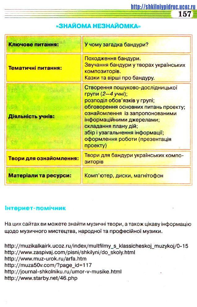 Музичне мистецтво 5 клас Масол