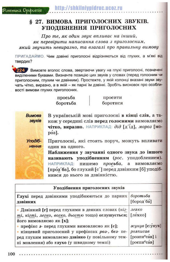 Українська мова 5 класс Заболотний (Рус.)