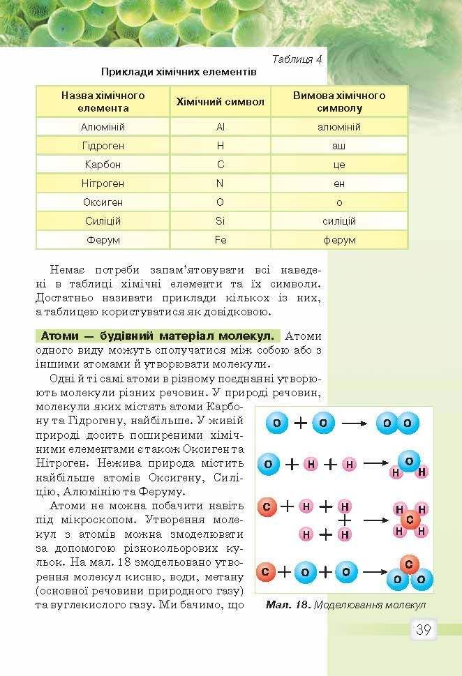 Природознавство 5 клас Ярошенко