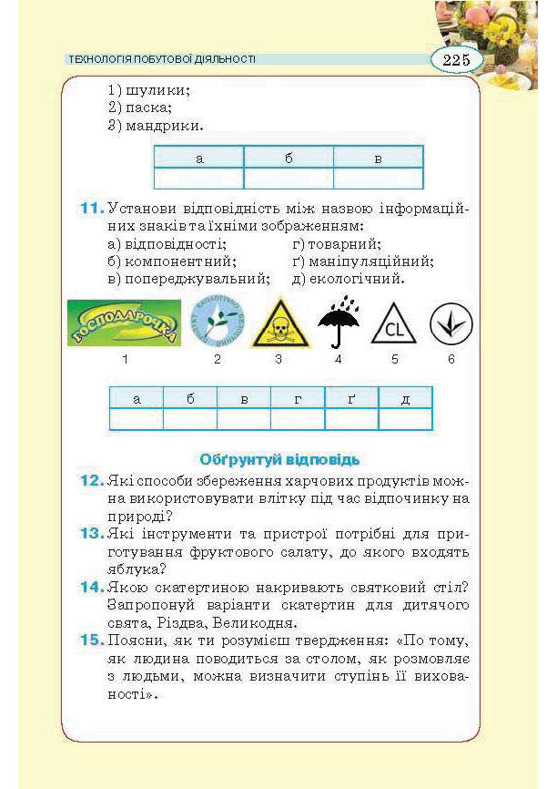 Трудове навчання 5 клас Сидоренко (для дівчат)