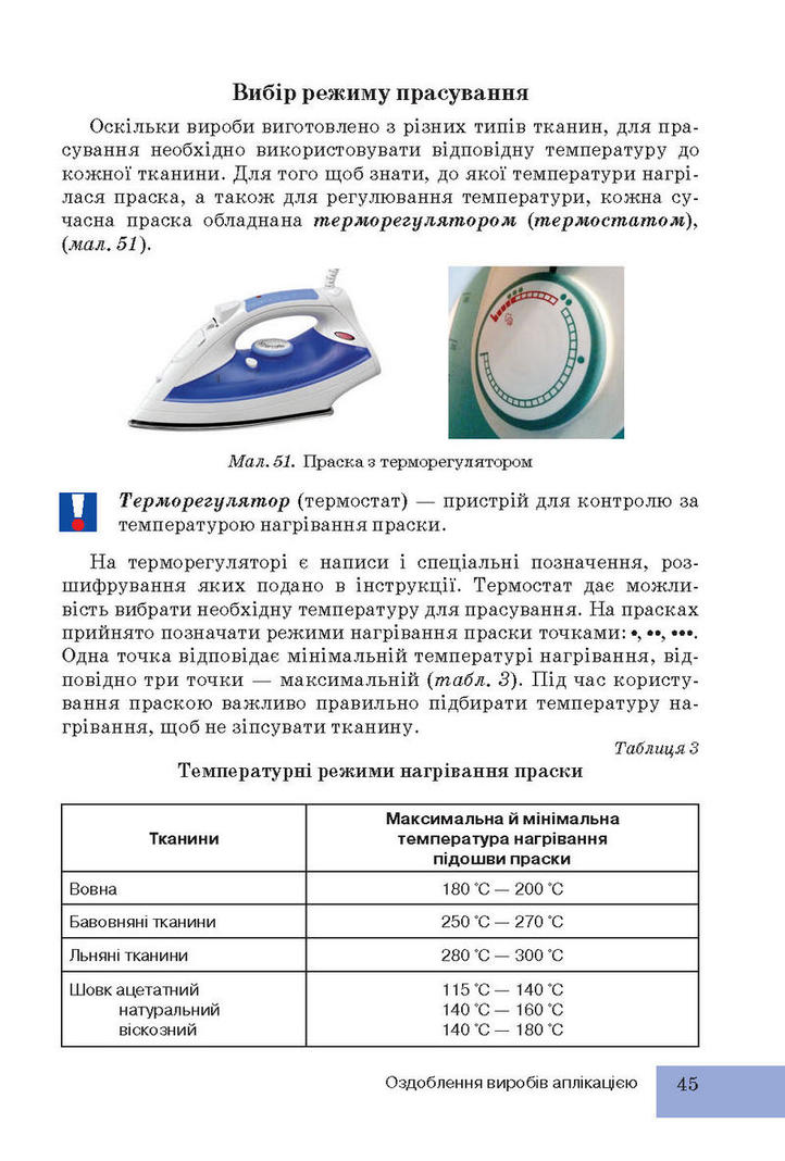 Трудове навчання (для дівчат) 5 клас Ходзицька