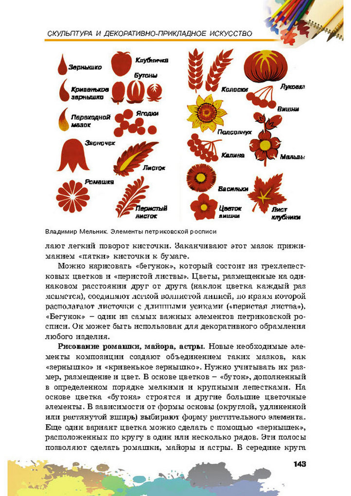 Изобразительное искусство 5 класс Железняк (Рус)