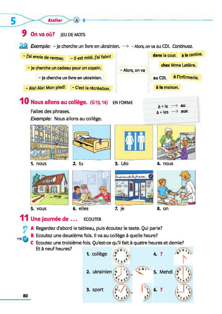 Французька мова 5 клас Клименко (1 год) Методика