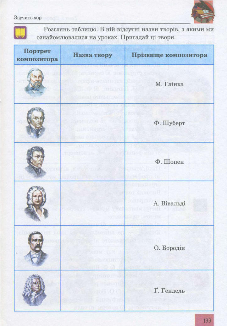 Підручник Музичне мистецтво 5 клас Кондратова