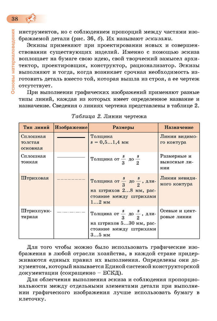 Трудовое обучение Для мальчиков 5 класс Терещук