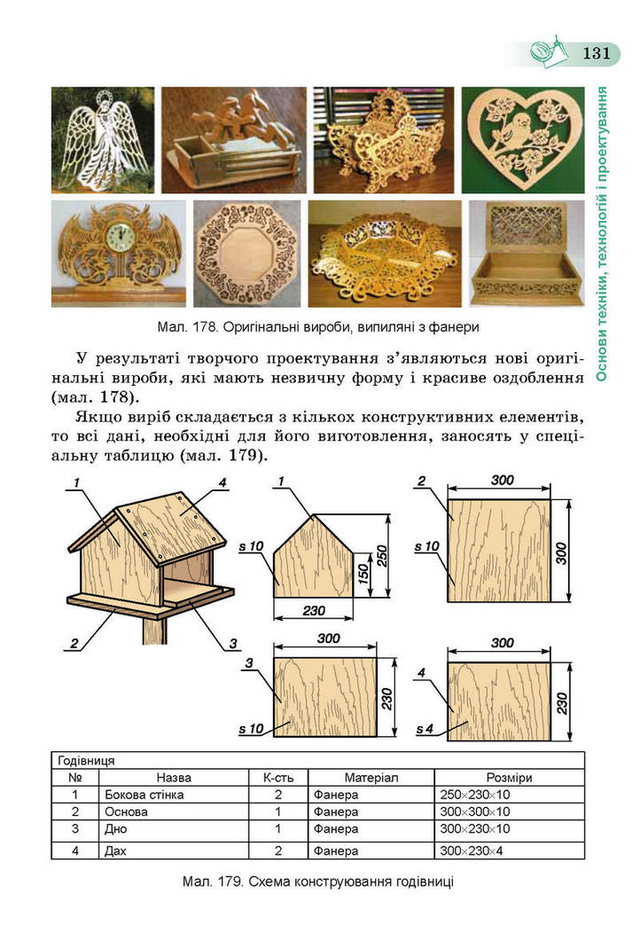 Трудове навчання 5 клас Терещук