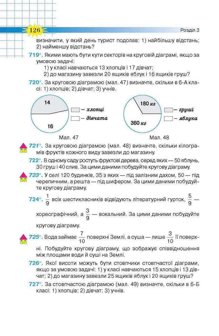 Підручник Математика 6 клас Тарасенкова