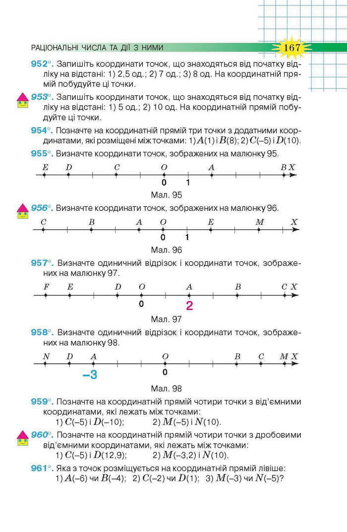 Підручник Математика 6 клас Тарасенкова