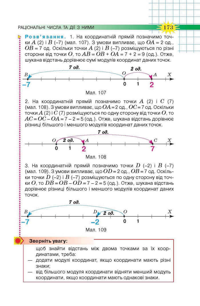 Підручник Математика 6 клас Тарасенкова