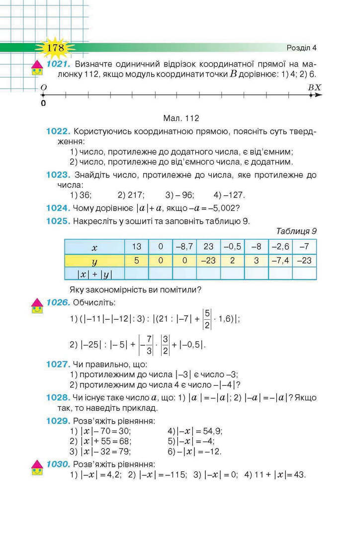 Підручник Математика 6 клас Тарасенкова