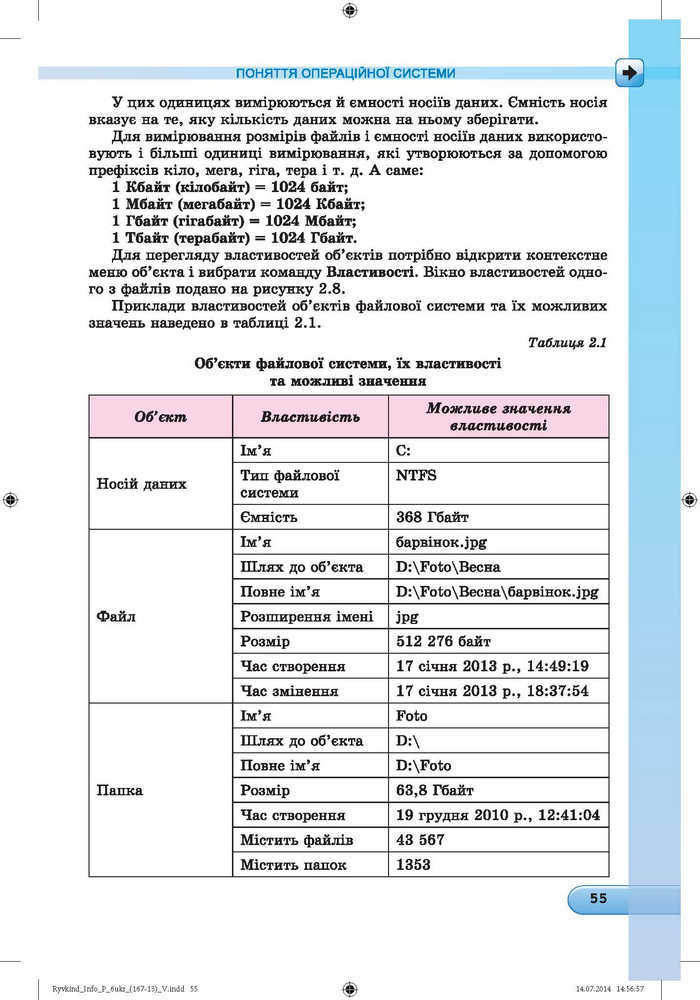 Підручник Інформатика 6 клас Ривкінд