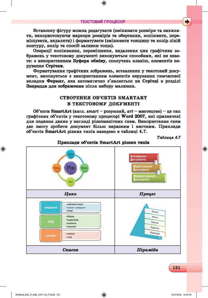 Підручник Інформатика 6 клас Ривкінд