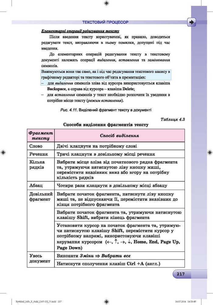 Підручник Інформатика 6 клас Ривкінд