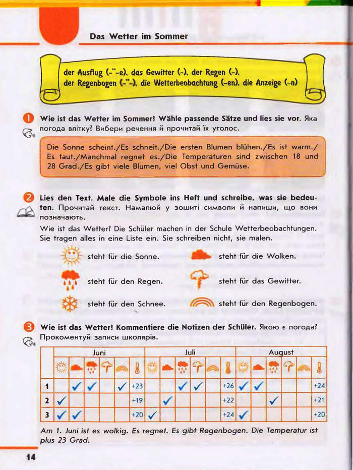 Підручник Німецька мова 6 клас Сотникова 2 рік
