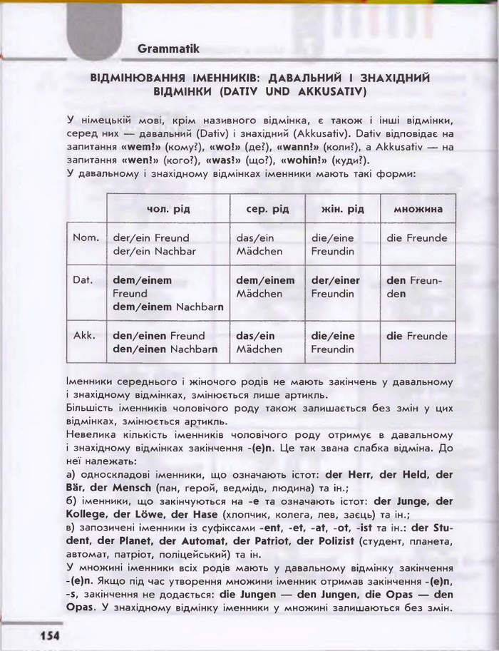 Підручник Німецька мова 6 клас Сотникова 2 рік