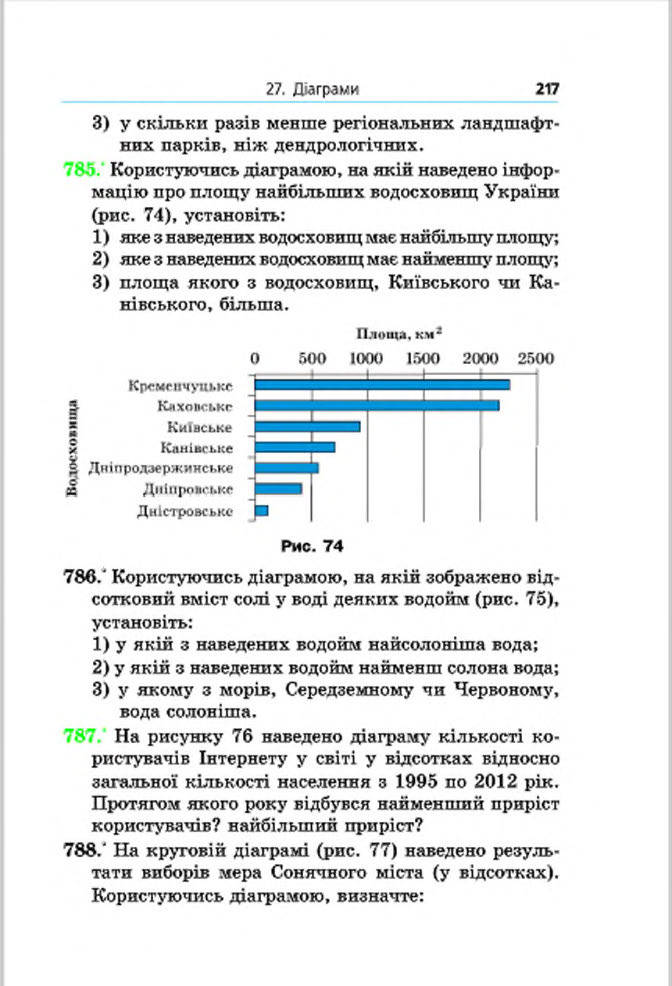 Підручник Математика 6 клас Мерзляк (Укр.) 2014