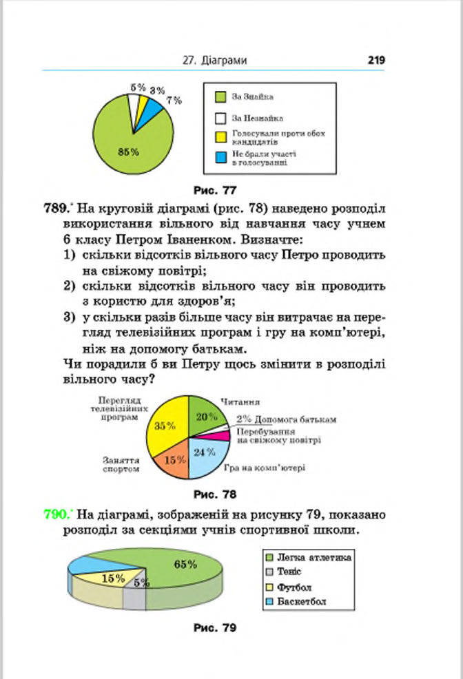 Підручник Математика 6 клас Мерзляк (Укр.) 2014