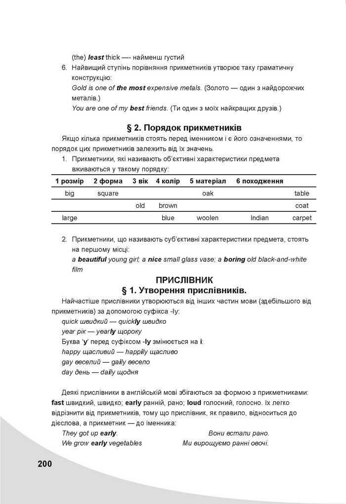 Підручник Англійська мова 6 клас Карп'юк