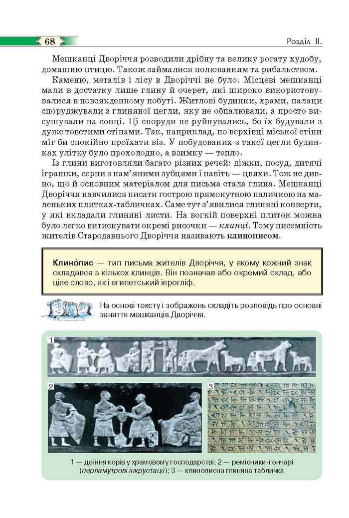 Всесвітня історія 6 клас Пометун