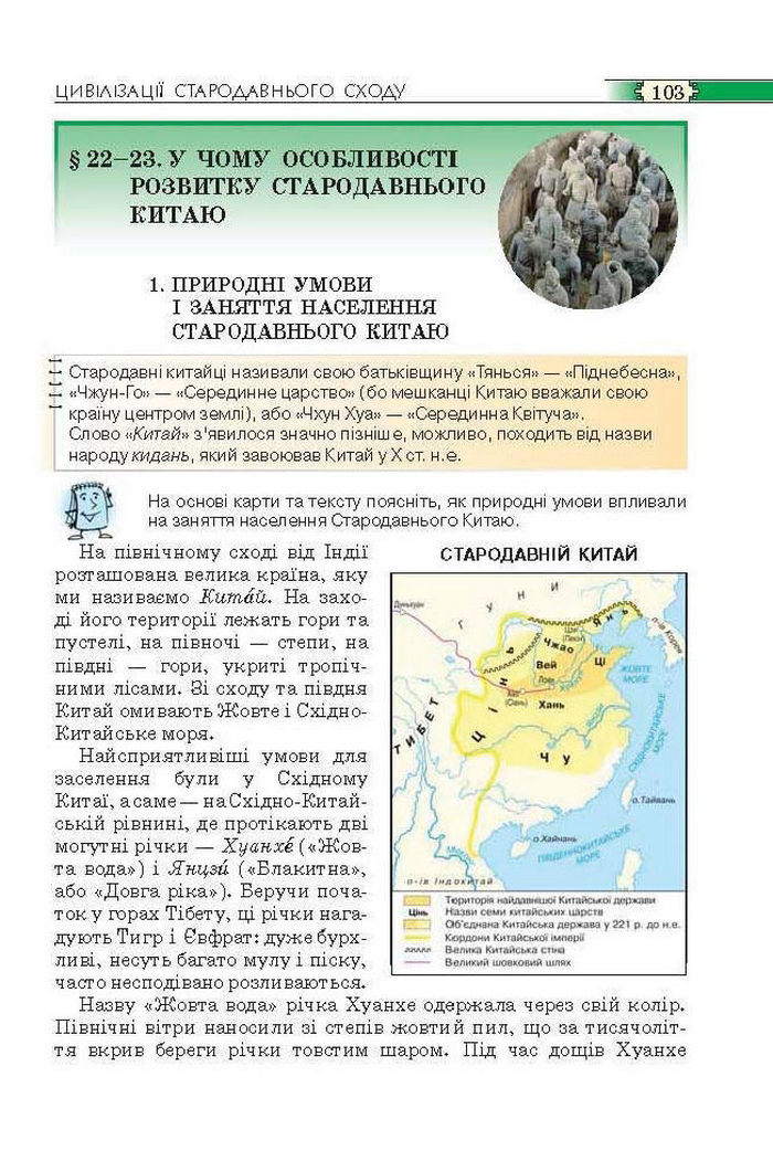 Всесвітня історія 6 клас Пометун