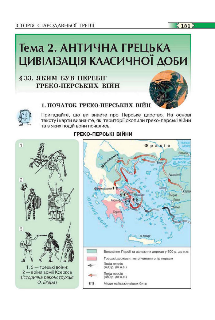 Всесвітня історія 6 клас Пометун