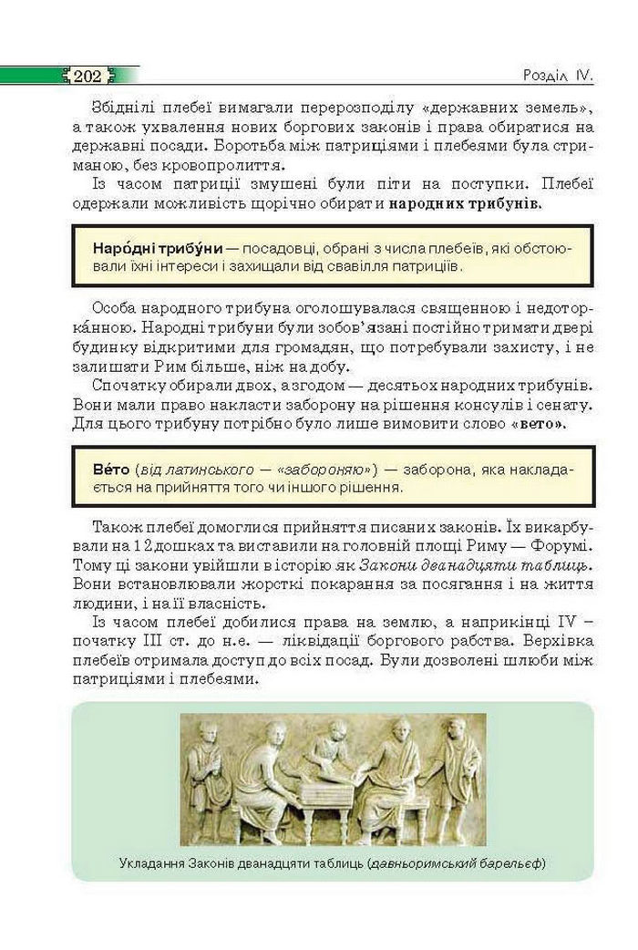 Всесвітня історія 6 клас Пометун