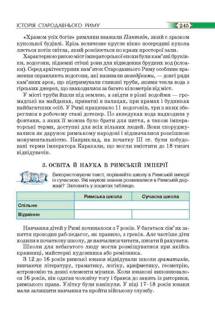 Всесвітня історія 6 клас Пометун