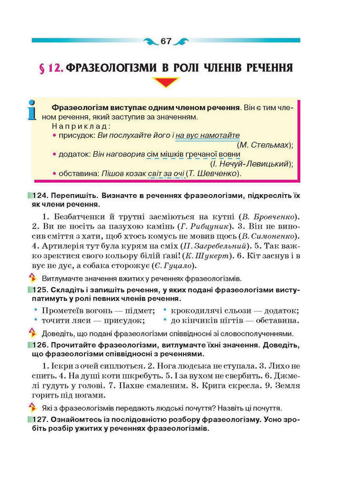Підручник Українська мова 6 клас Глазова